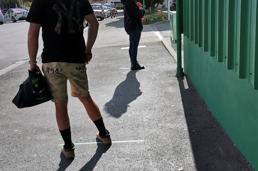 Supermarket queueing during the Covid lockdown 