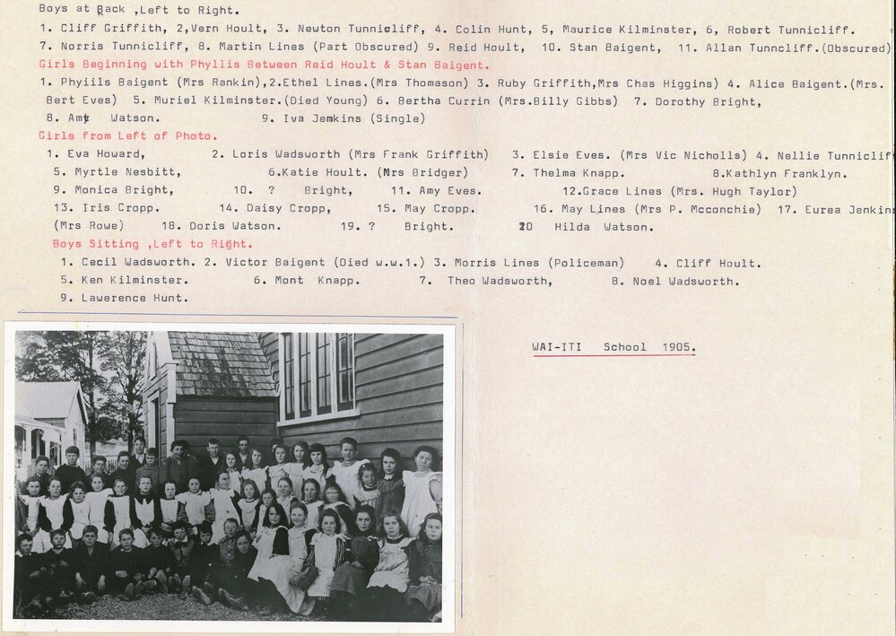 Wai-iti School pupils 1905