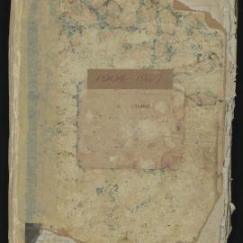 Richmond School Register 1904-1927