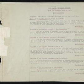 1956-1961 Waimea County Council Committee Minute Book