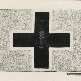 Signatures on World War One Red Cross flag